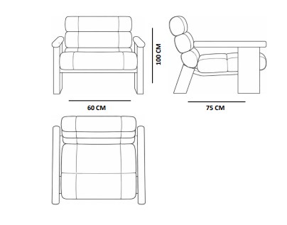 Görsel 3